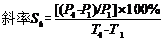 Ͷб